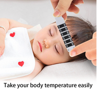Forehead Thermometer Strip